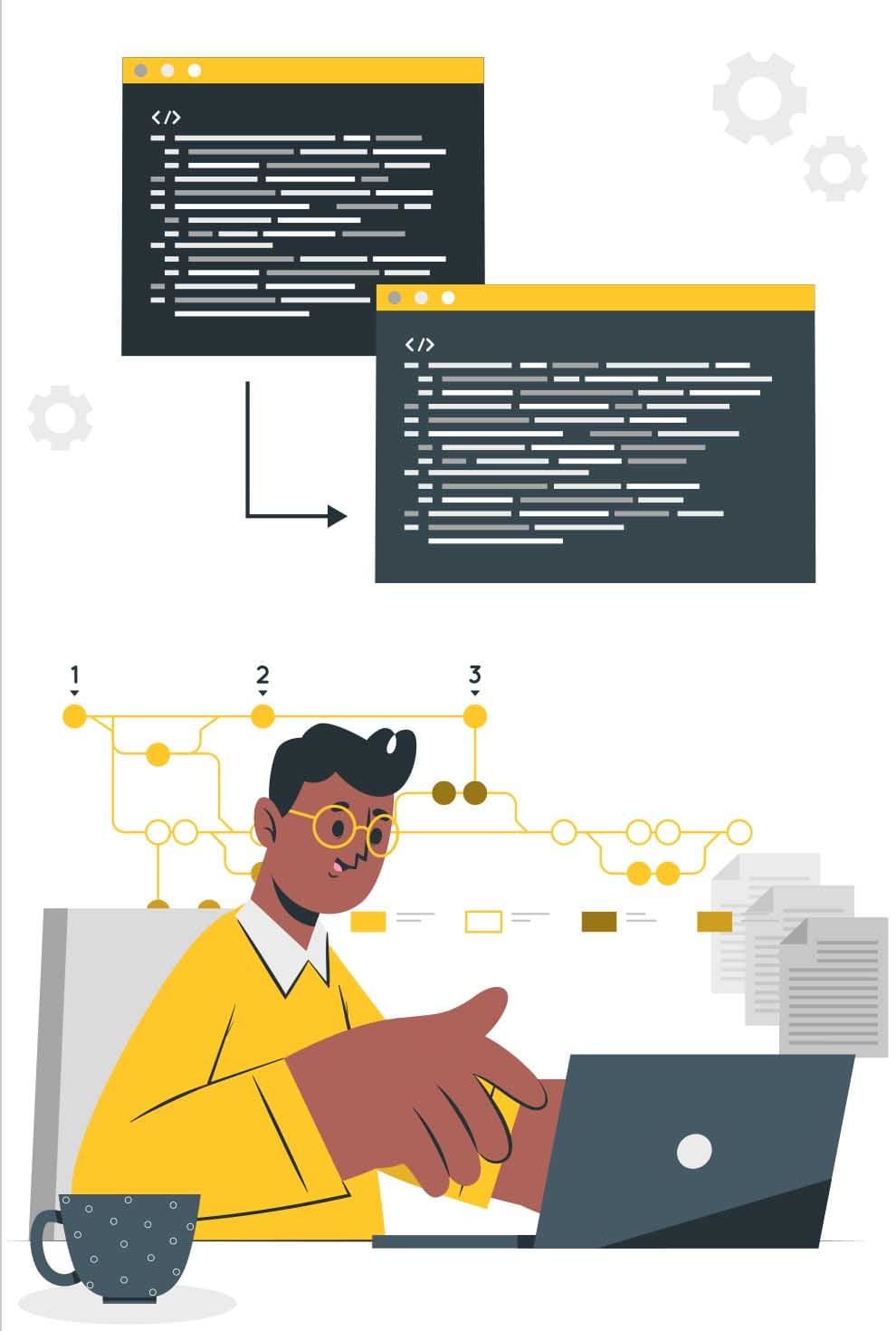 Backend with PHP, Rest, Resfull, shared hosting